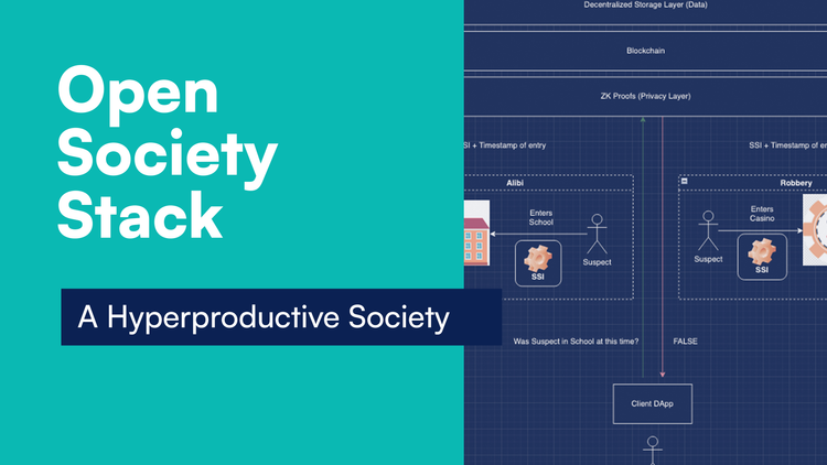 Open Society Stack: Pursuing Hyperproductivity